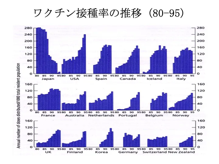 インフルエンザワクチンって本当に効くのでしょうか 文京クリニック